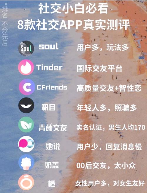 友聊App惊现“阅后即焚”黑科技？我们实测发现了友聊真人交友平台评价