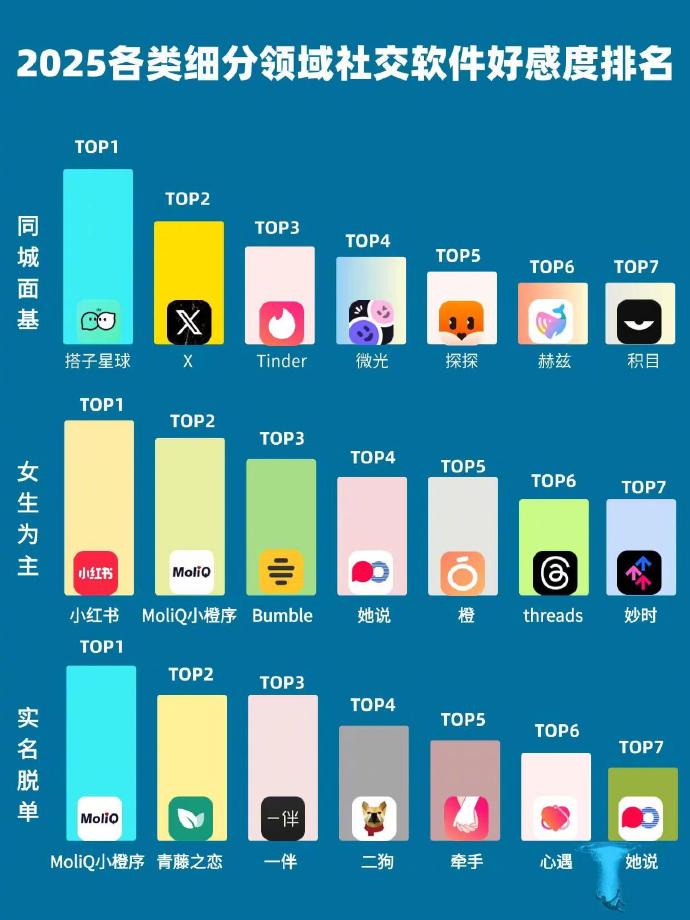 友聊软件使用教程：揭秘这款永久免费的社交神器！