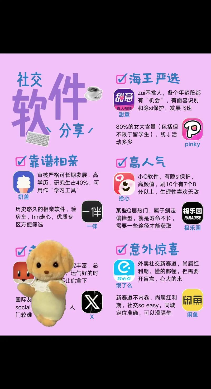救命！这款永久免费的语音交友APP，凭3个隐私黑科技封神✨