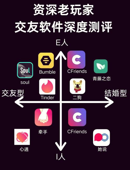 当OpenClaw给AI都装上了手脚，我们反而需要一个不会长大的聊天App